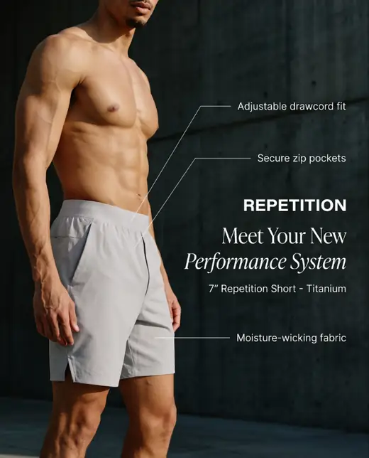 Anatomy callouts on the model static ad layout