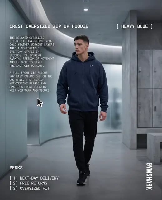 Techwear spec sheet static ad layout