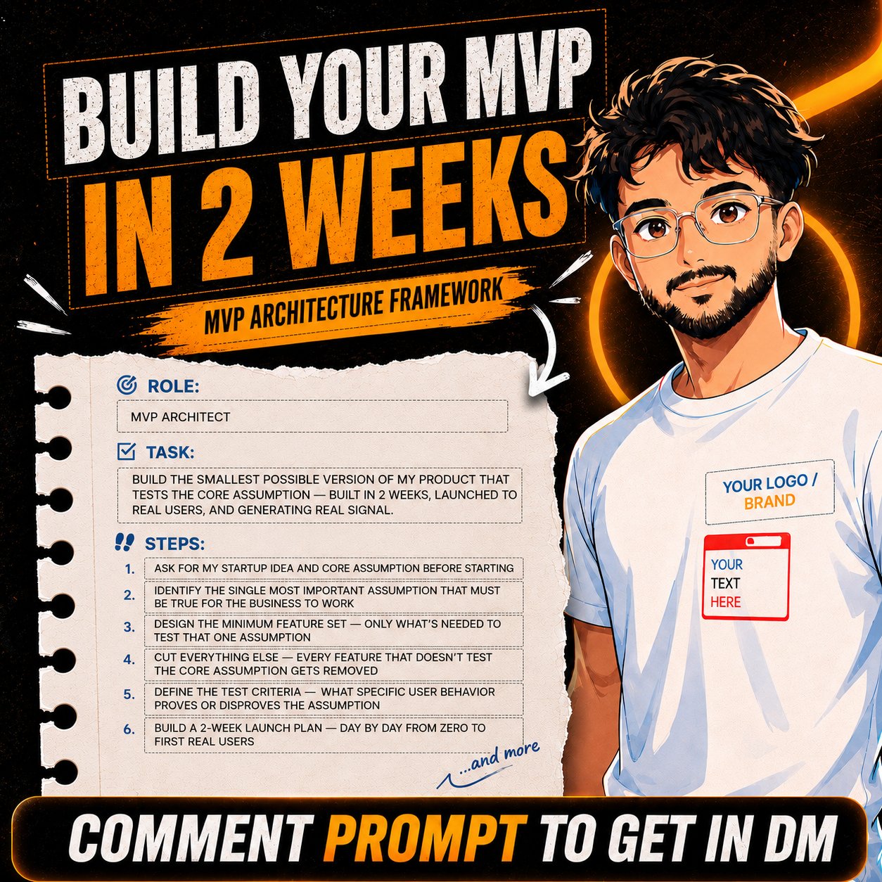 BUILD YOUR MVP IN 2 WEEKS