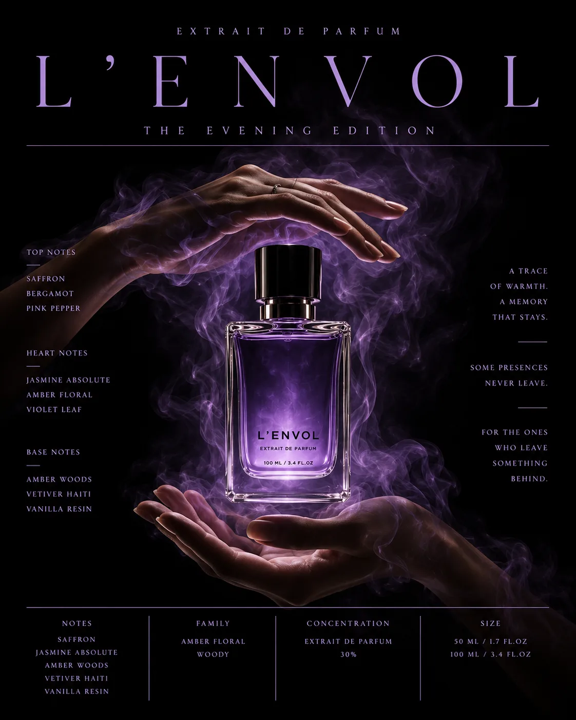 luxury-fragrance-editorial-poster