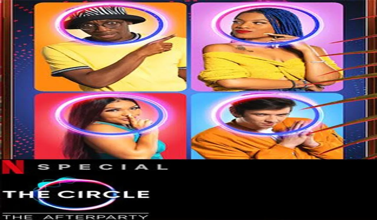 The Circle - The Afterparty