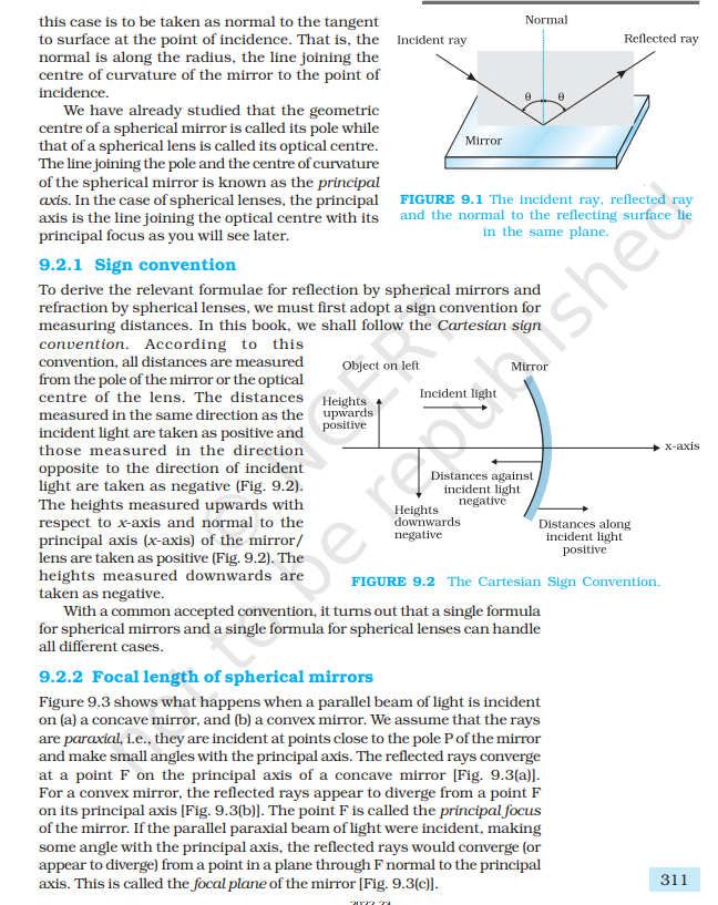 SATHEE Optics Reflection of Light and Formation of Images By Prof