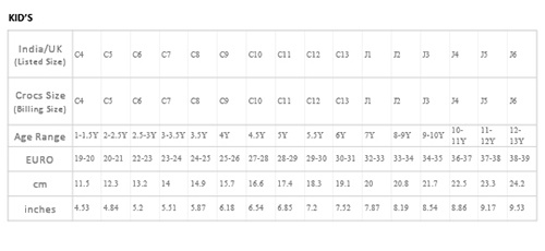 crocs size guide india