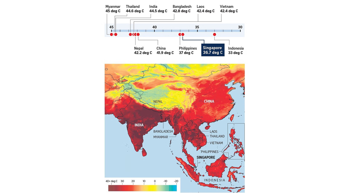 Gelombang panas di negara-negara Asia: Asia menderita gelombang panas… Negara-negara menderita panas…!