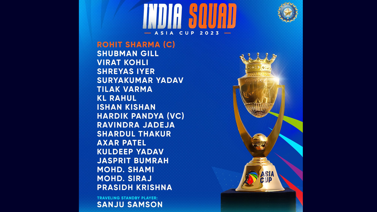 Asia Cup 2023: ஆசிய கிரிக்கெட் கோப்பை 2023-ல் களமிறங்கும் இந்திய சிங்கங்களின் லிஸ்டை வெளியிட்டது பிசிசிஐ.! விபரம் உள்ளே.!